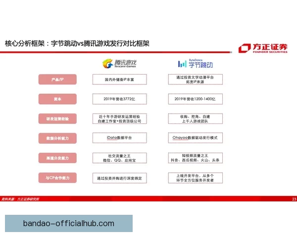半岛体育投注平台全面解析：全新游戏体验与用户保障策略深度剖析