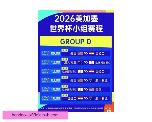 2026世界杯官方竞猜平台全方位赛事分析与胜负预测指南 2026世界杯官方竞猜平台全方位赛事分析与胜负预测指南