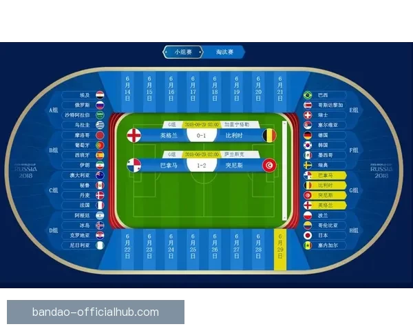 深度解析世界杯足球竞猜盘口变化规律与投注技巧投注全指南实战思路决胜秘诀