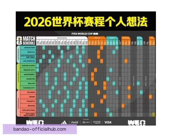 美加墨世界杯全攻略详解投注技巧与赛程分析