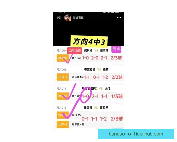 世界杯竞猜盘口预测分析 提前揭秘最热赛事投注趋势与技巧