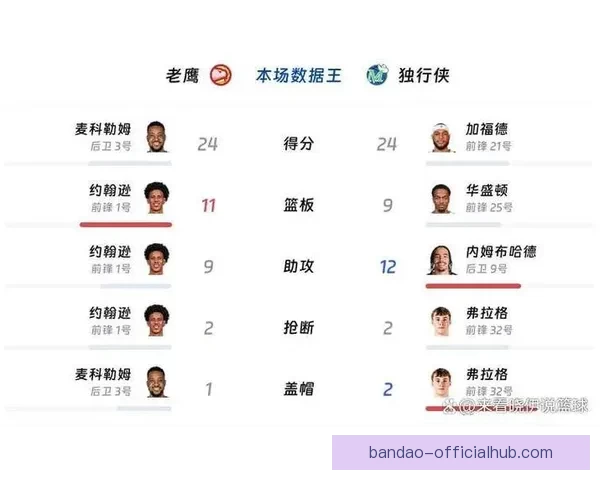 2026世界杯夺冠赔率持续震荡背后强队格局与黑马机会深度解析