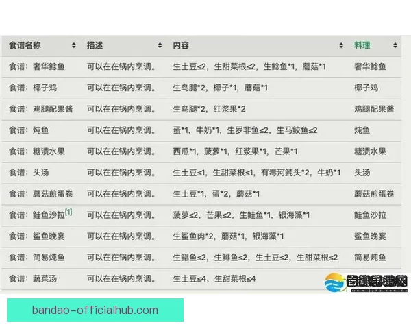 世界杯竞猜盘口深度解析及赛前投注技巧全面指南