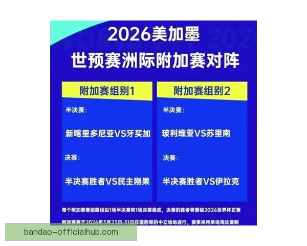 墨西哥世界杯2026主办球场布局与赛程全景解析