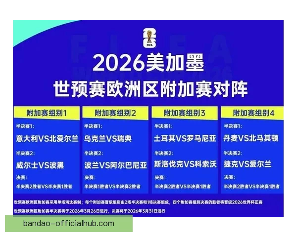 2026世界杯竞猜平台全面解析：热门赛事预测与精准投注策略助您赢得大奖