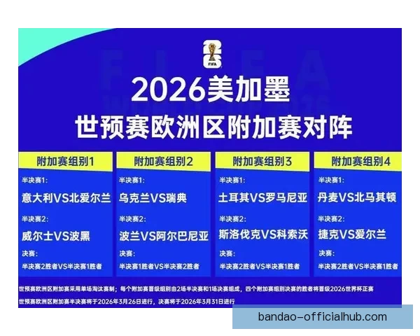 2026世界杯竞猜平台排名全面解析与安全稳定投注指南推荐精选版